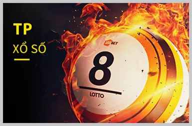 Tin tức ngành iGaming 288bet