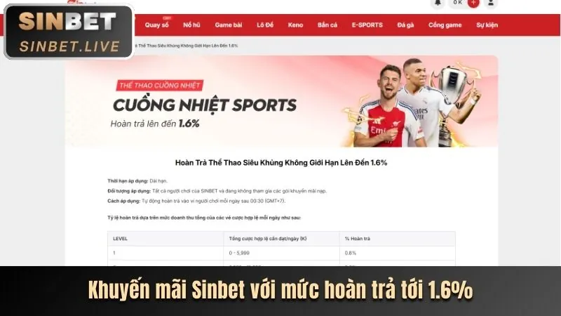 Ưu đãi chào mừng thành viên mới 288bet